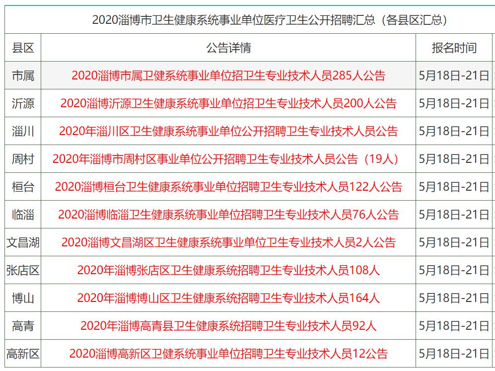 最新资讯 第5页