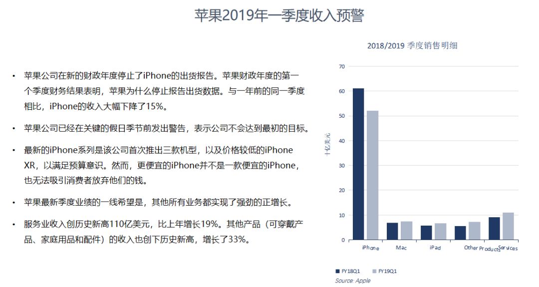 2024年正版资料免费大全特色,词语解释落实_苹果款43.256