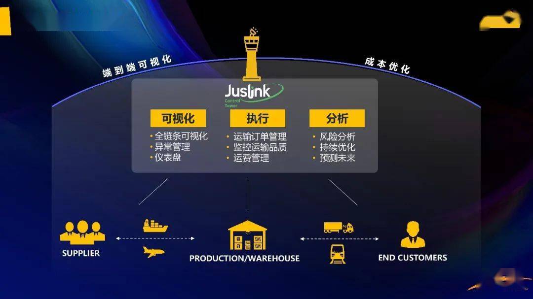 新澳今晚上9点30分开奖结果,明确落实_限量款11.697