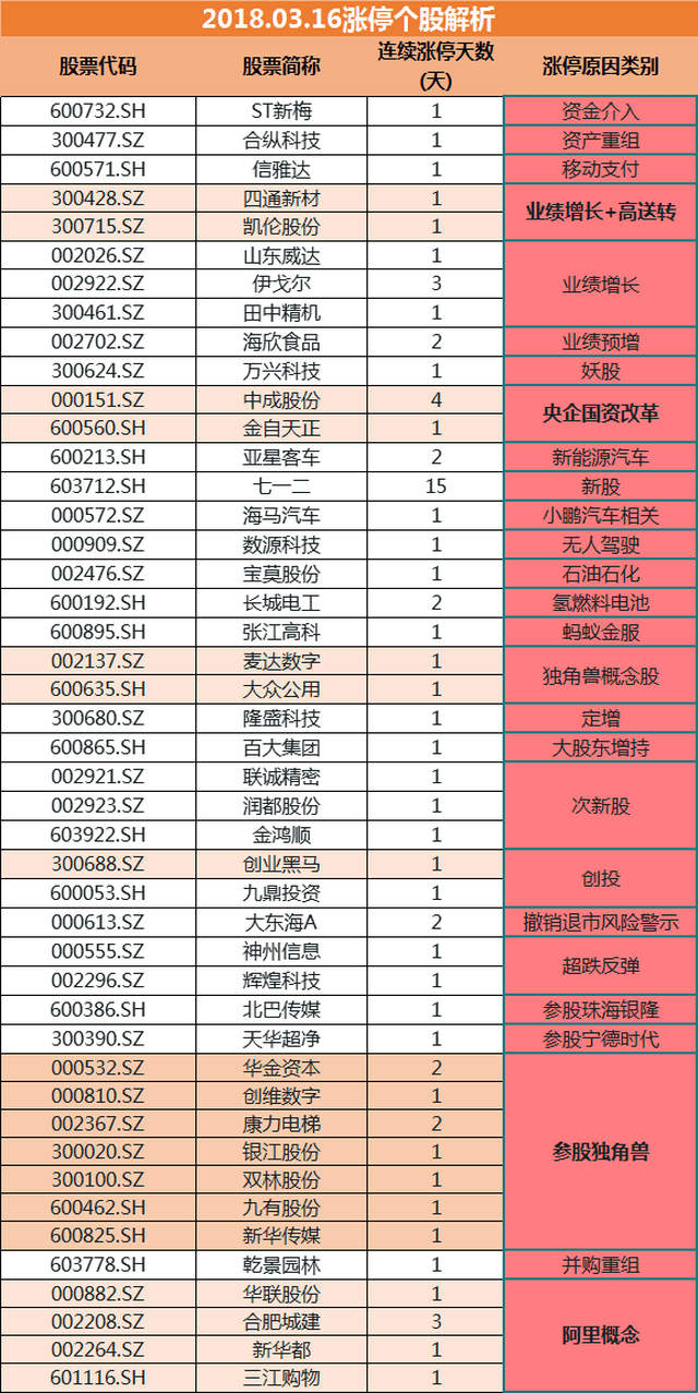 2024年新澳开奖结果记录查询表,细化方案和措施_tool79.855