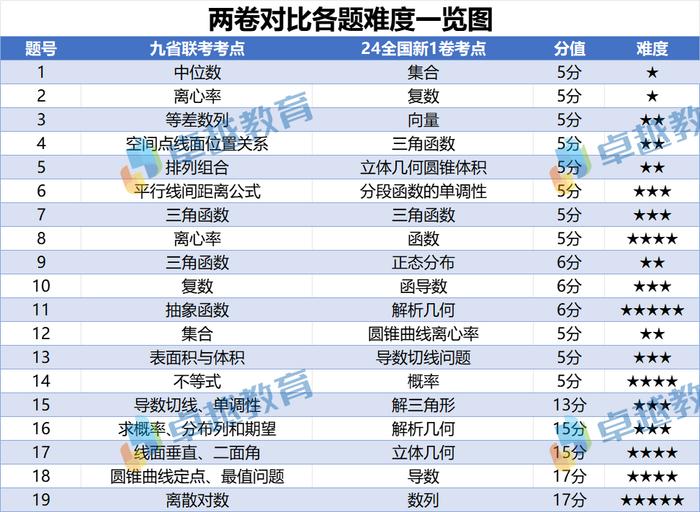 2024新澳门今晚开什么生肖资料,全面解答_标准版89.773