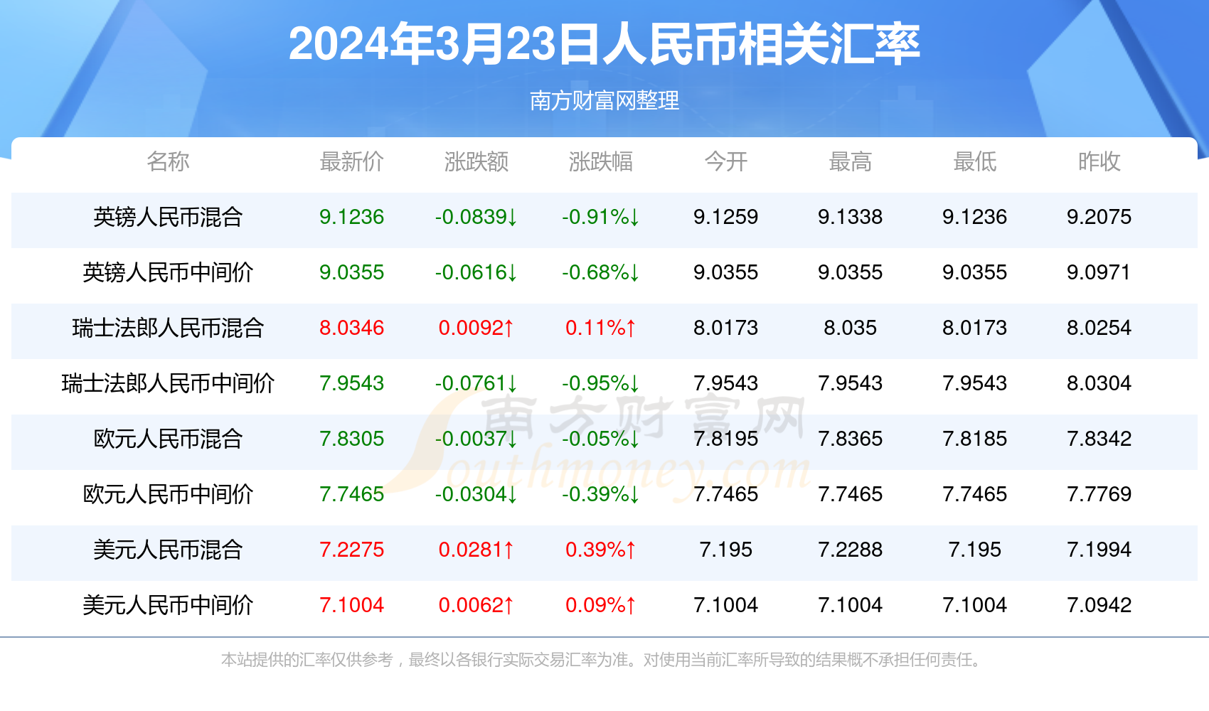 新澳门天天彩2024年全年免费大全,反馈结果和分析_eShop43.658