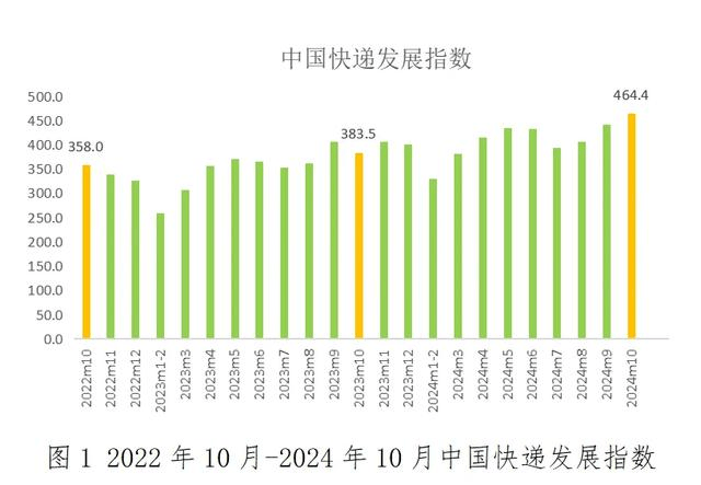 新澳2024今晚开奖结果资料,有问必答_app79.464