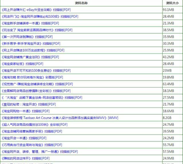 二四六天天彩资料大全网,反馈执行和落实力_专业款83.528