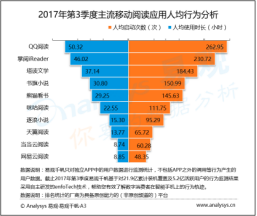 2024年12月 第54页