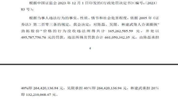 股民操纵股票遭罚，涉案金额超1600万元，警示股市合规操作的重要性