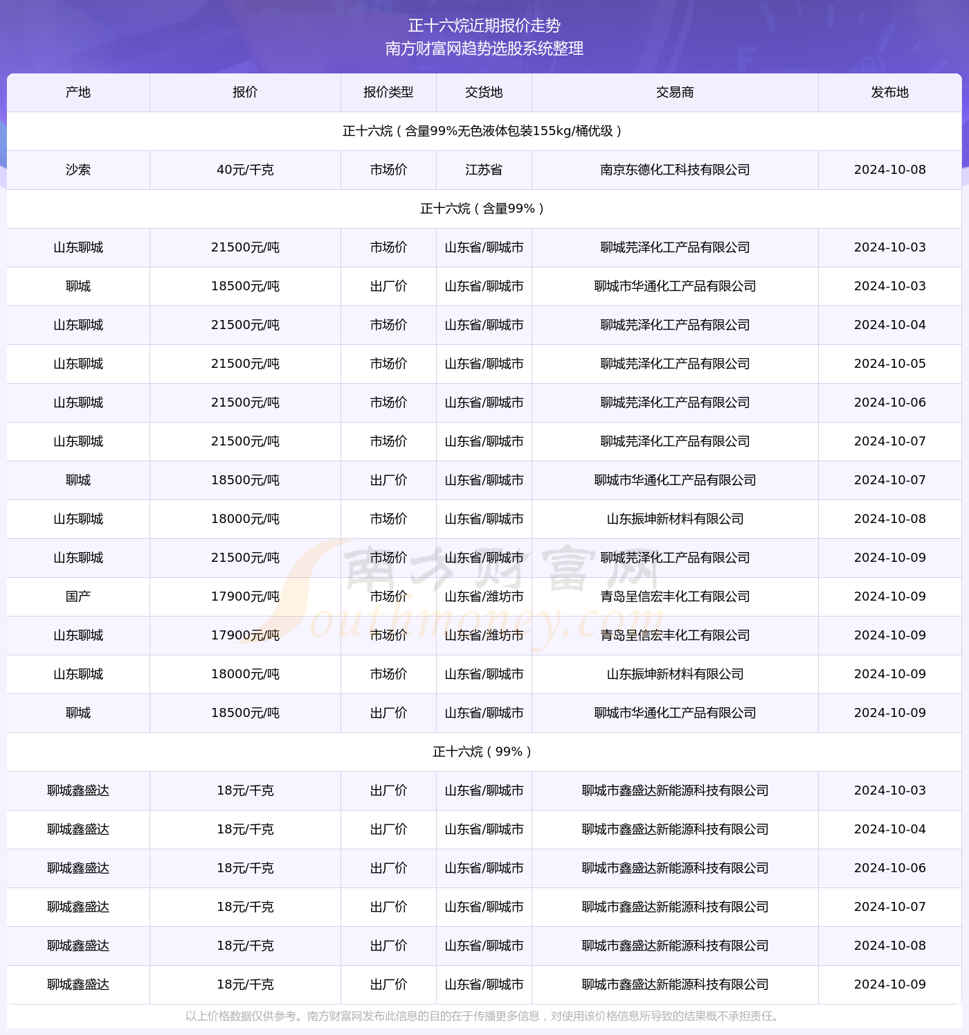 2024年正版资料免费大全最新版本亮点优势和亮点——新机遇新挑战新征程论文