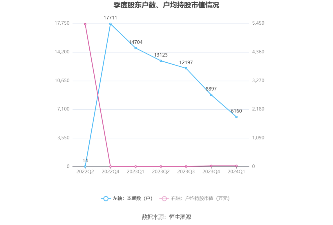 新澳2024年精准资料期期公开不变——机遇与挑战的新的发展变化具体体现在哪些方面