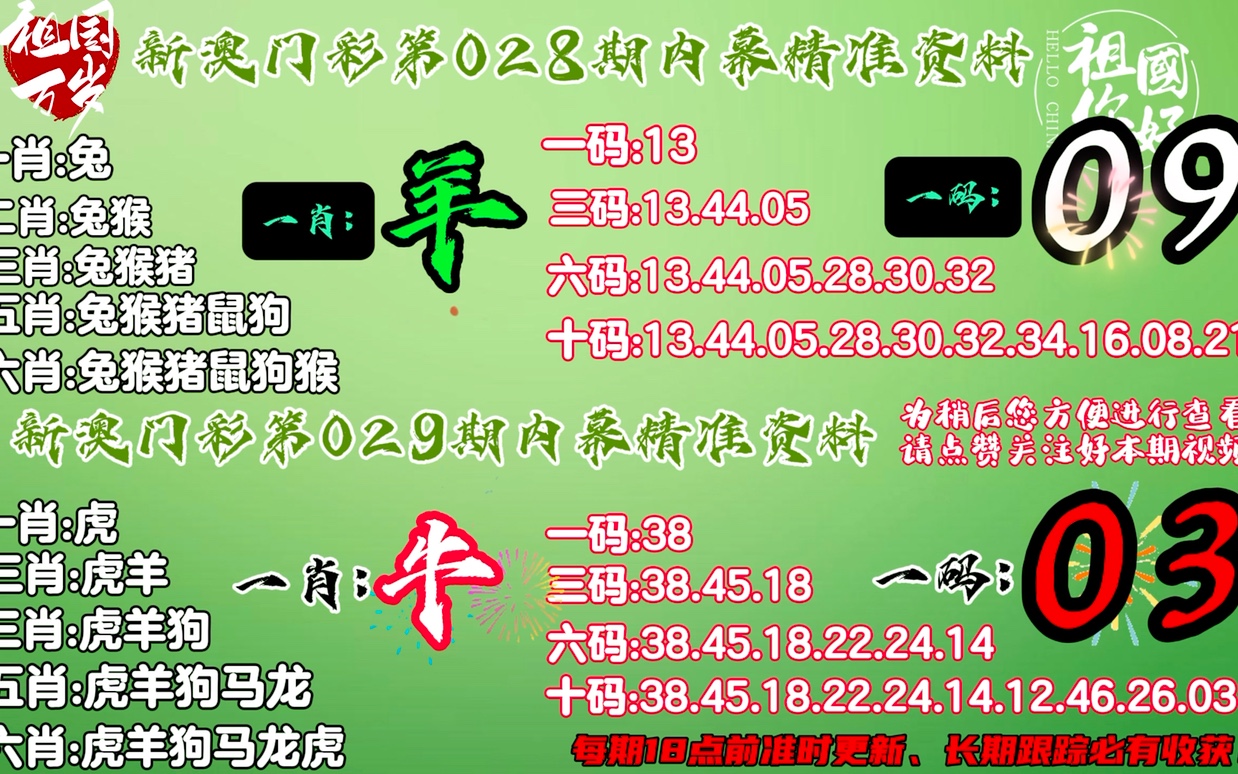 澳门一肖一码一必中一肖——2024年新机遇新挑战