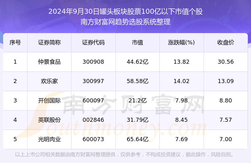 2024年新澳门今晚开奖结果查询表——制药业的新机遇与挑战