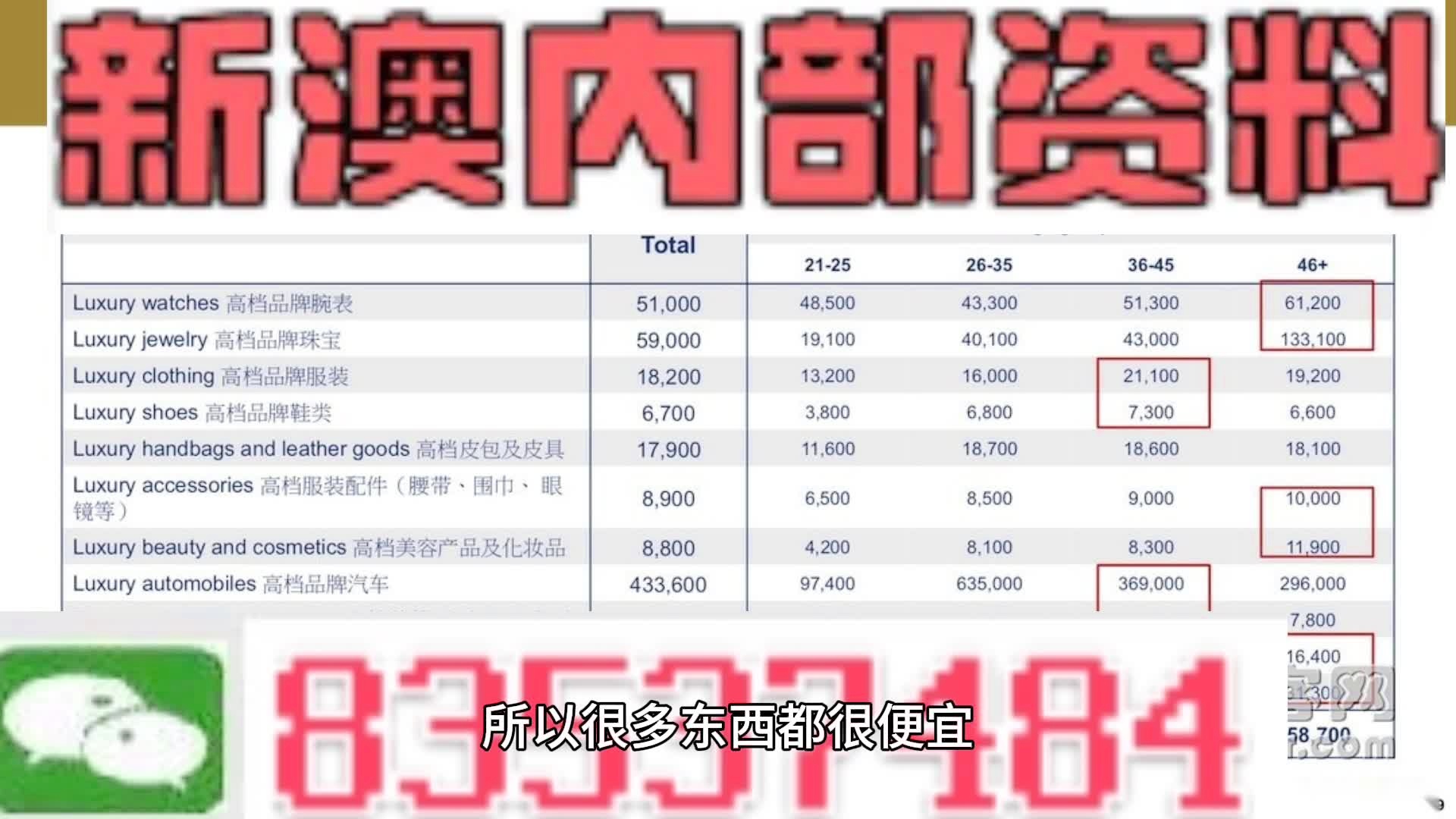 澳门三肖三码精准100——胜利之路腾讯视频