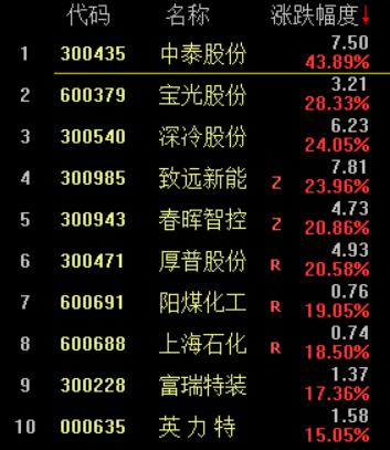 热烈期待，2025跨年晚会节目单