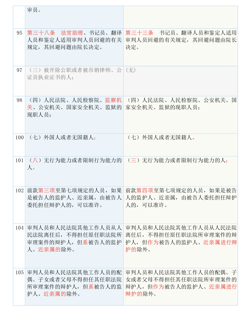 新版49号图库资料,全面解释落实_OP97.865