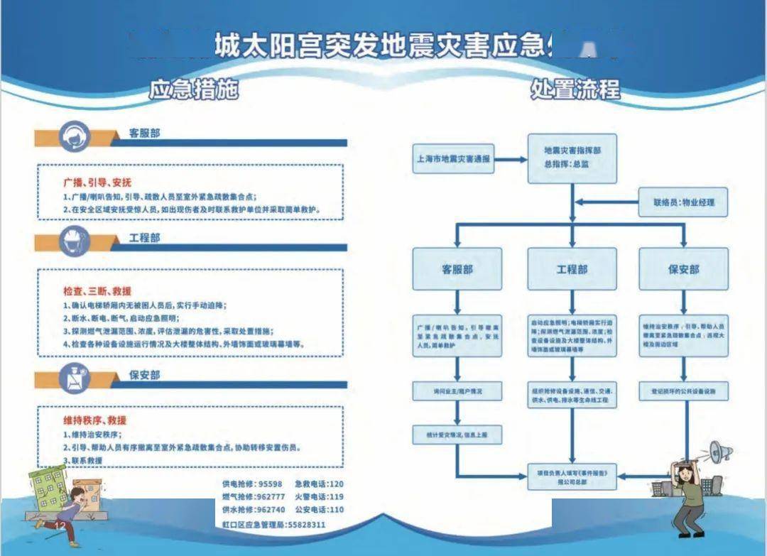 新澳天天开奖资料大全最新54期,细化方案和措施_网页款41.363