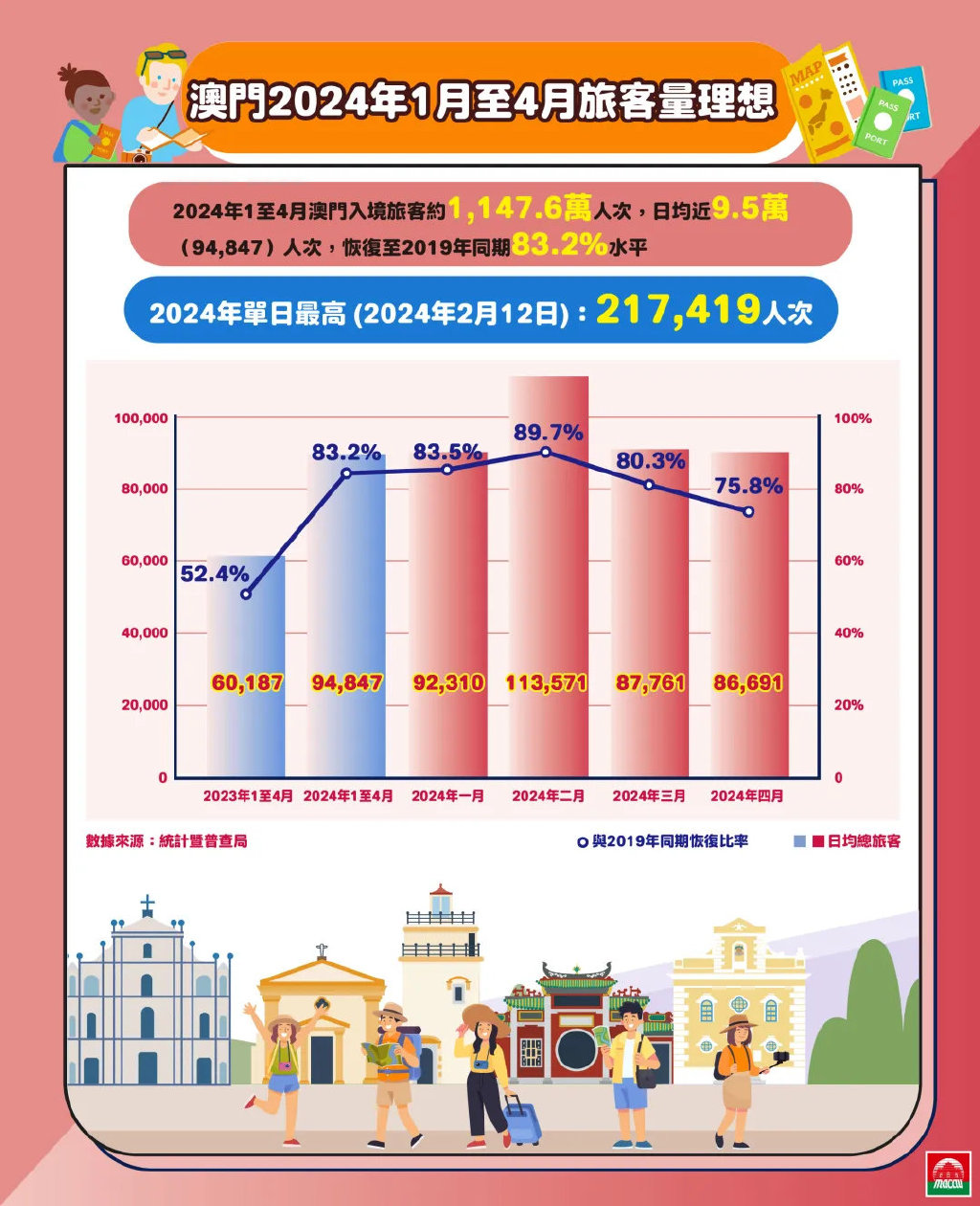 2024新澳门挂牌正版资料发布,全面解释落实_苹果版77.96