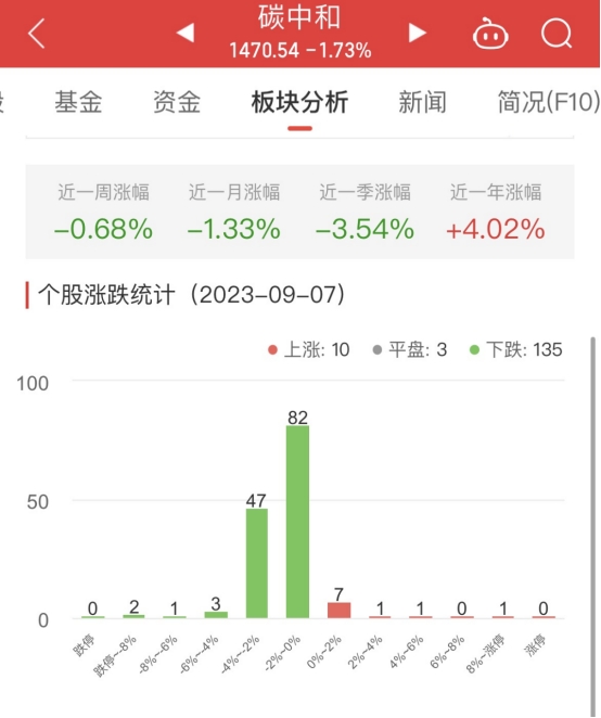 澳门天天好彩正版资料,全面解答落实_模拟版73.59