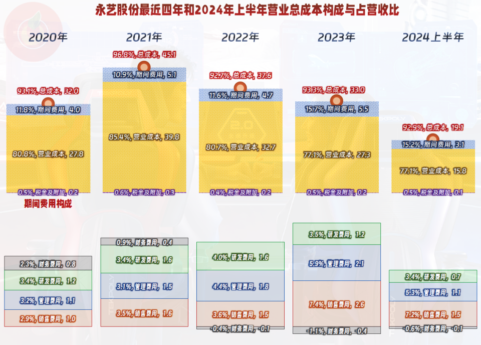 2024年管家婆一奖一特一中,有问必答_限量款67.914