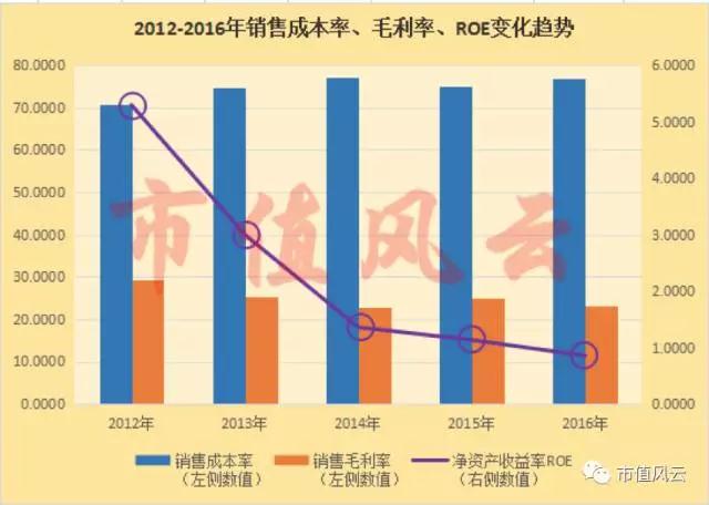 经济形势下的巨力，多维度观察与深度思考_知识解释