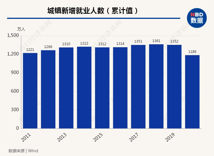 姚景源，扩大消费得先让老百姓有钱_词语解释