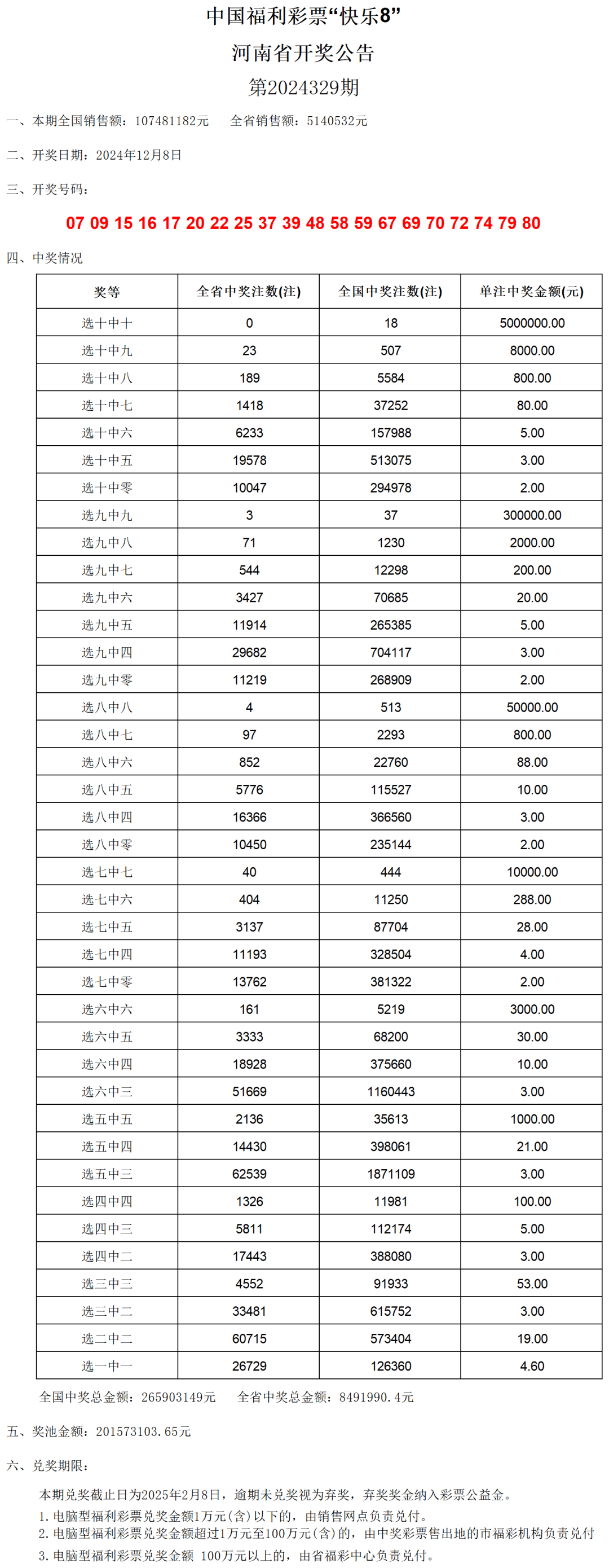 老澳门开奖结果2024开奖记录表——分析机遇与挑战的模型