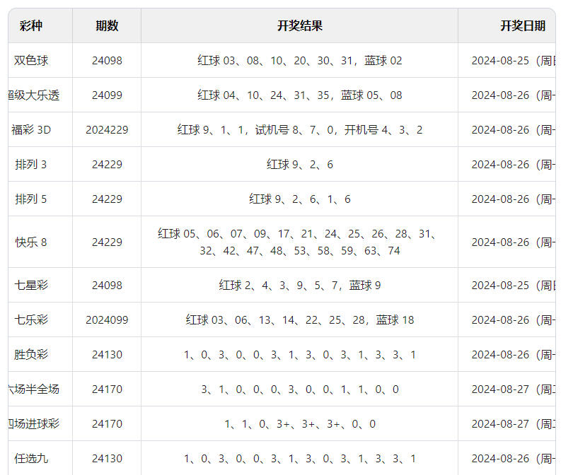 2024澳门六今晚开奖结果出来——我国当前经济发展面临的机遇与挑战