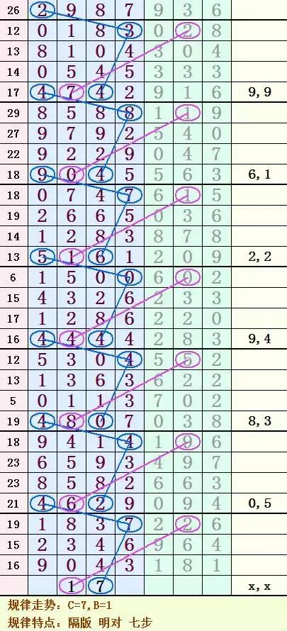 老人中千万彩票狂撒66万，当地回应