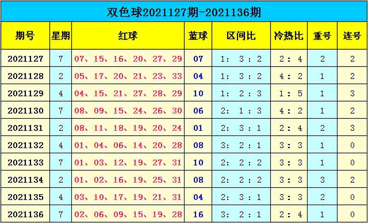 新澳门彩出号综合走势——揭示幸运数字新趋势的词语有哪些