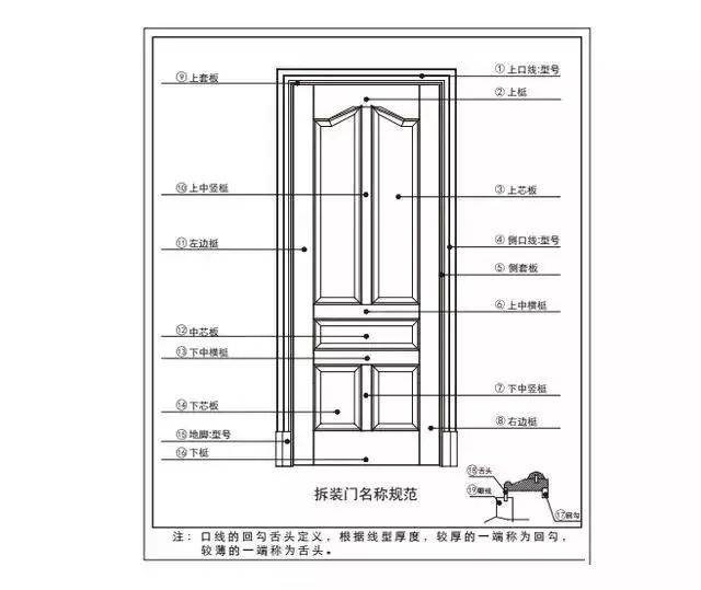 新门内部精准资料免费——机遇与挑战的新变化