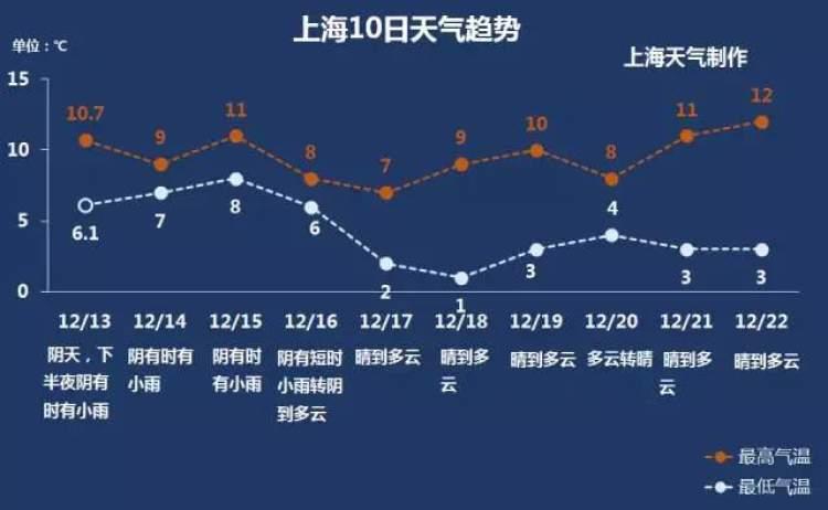 全国冷上加冷模式开启，深度解析与应对策略