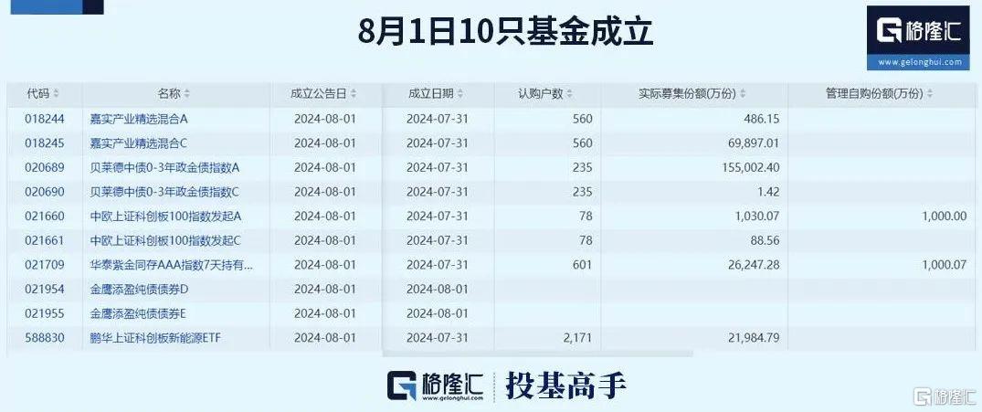 新澳今晚上9点30开奖结果——复利是唯一的成功之路