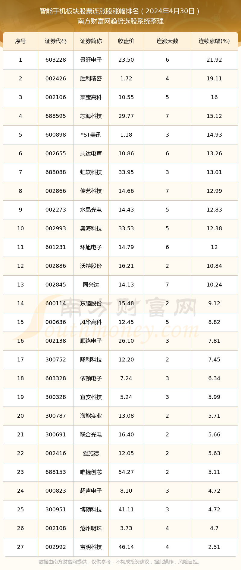 新澳门2024历史开奖记录查询表——挑战与机遇的标题