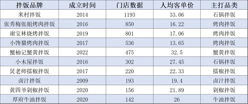 2024年新奥历史开奖结果——新挑战新机遇800字