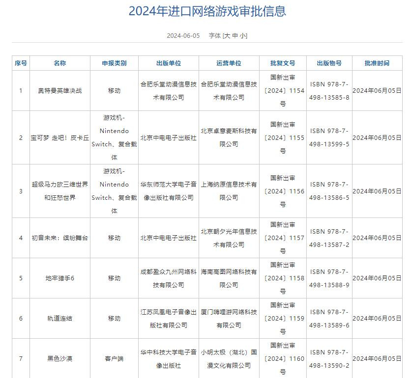 澳门六开奖结果2024开奖记录今晚——揭示幸运数字新趋势