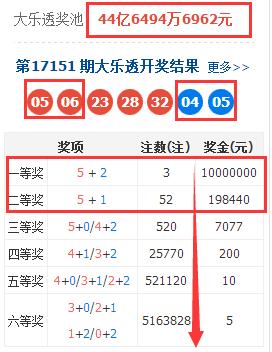 132688ccm澳彩开奖结果查询最新