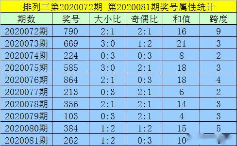 黄大仙资料一码100准——创新创业的机遇和挑战