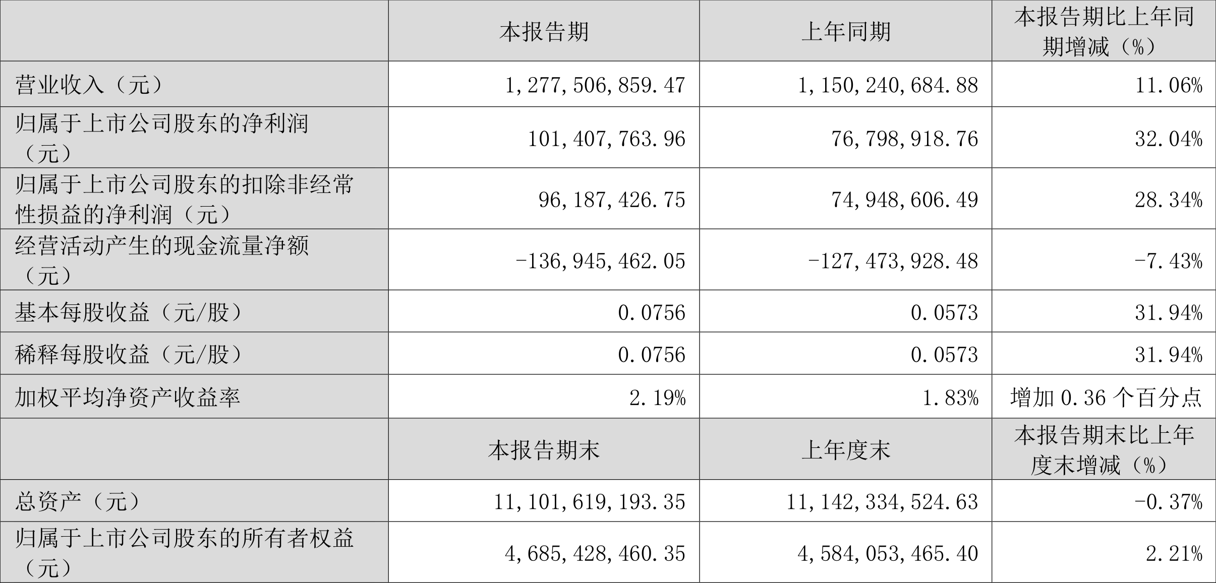 澳门六和彩资料查询2024年免费查询01-32期——2024年新机遇新挑战