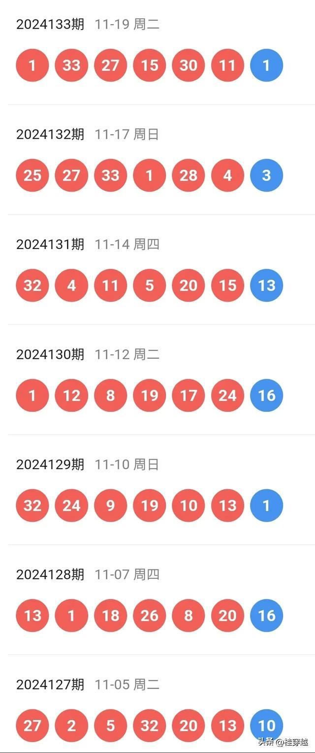 2024年新澳开奖结果公布——新机遇与挑战分析论文怎么写