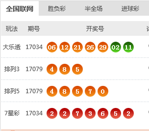 2024新澳今晚开奖号码139——挑战与机遇怎么写