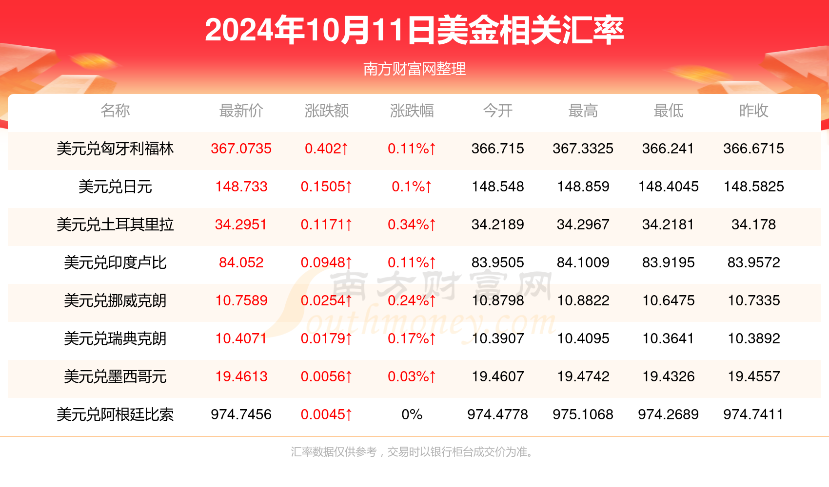 2024年正版资料免费大全最新版本亮点优势和亮点——新挑战新机遇诗词