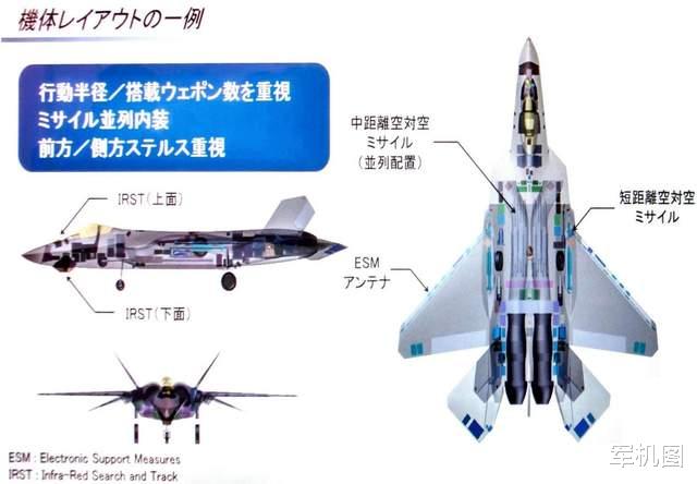 五代机的气动特征，探索未来空战的关键技术