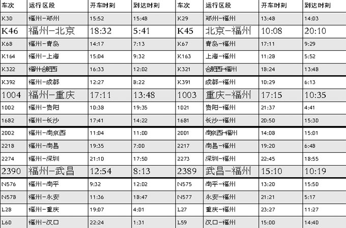 关于铁路春运票价是否应该上浮的探讨