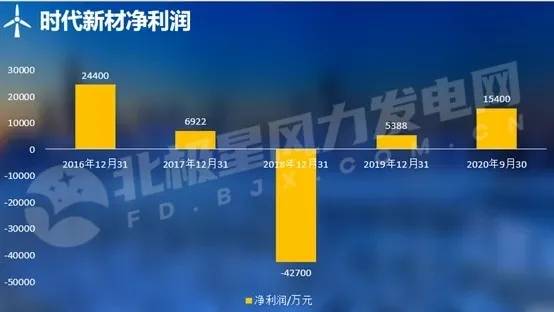 小米总市值超9000亿，科技巨头的崛起之路