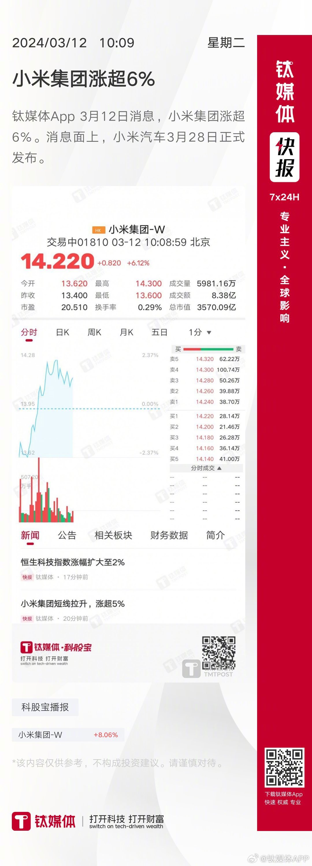 小米集团股价涨超5%，市场热议背后的故事