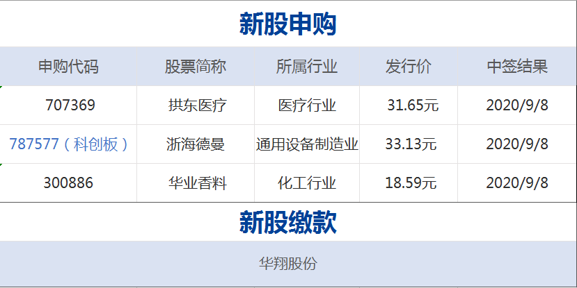 腾讯等巨头被列入美方名单 中方回应，一场关乎全球科技巨头博弈的探讨