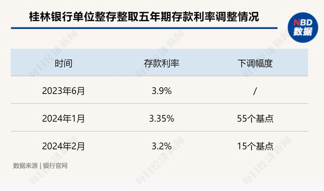 多家中小银行上调存款利率，背后的原因与影响分析