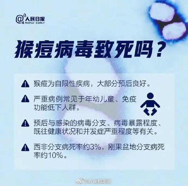 我国发现一起猴痘聚集性疫情，全面应对与公众关注