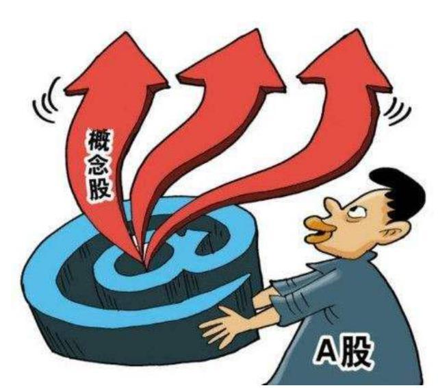 A股开年在跌什么？深度解析市场波动背后的原因