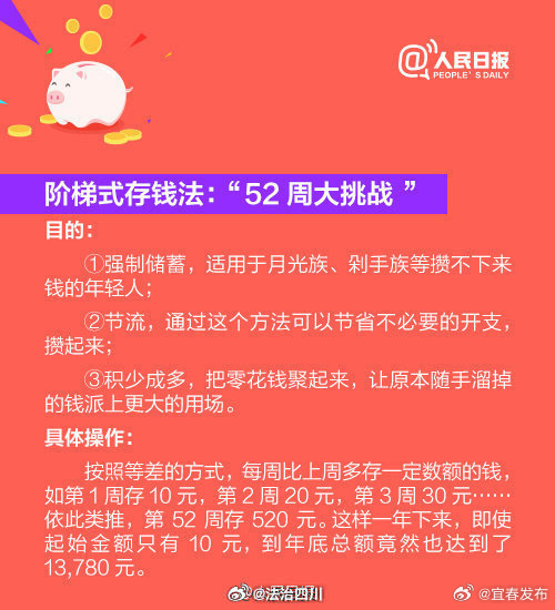 媒体热议，男子月入八千，一年攒下七万——理财达人的逆袭之路