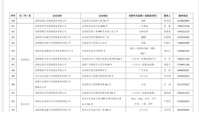 汽车购新补贴细则即将发布，一文解读未来购车新动向！