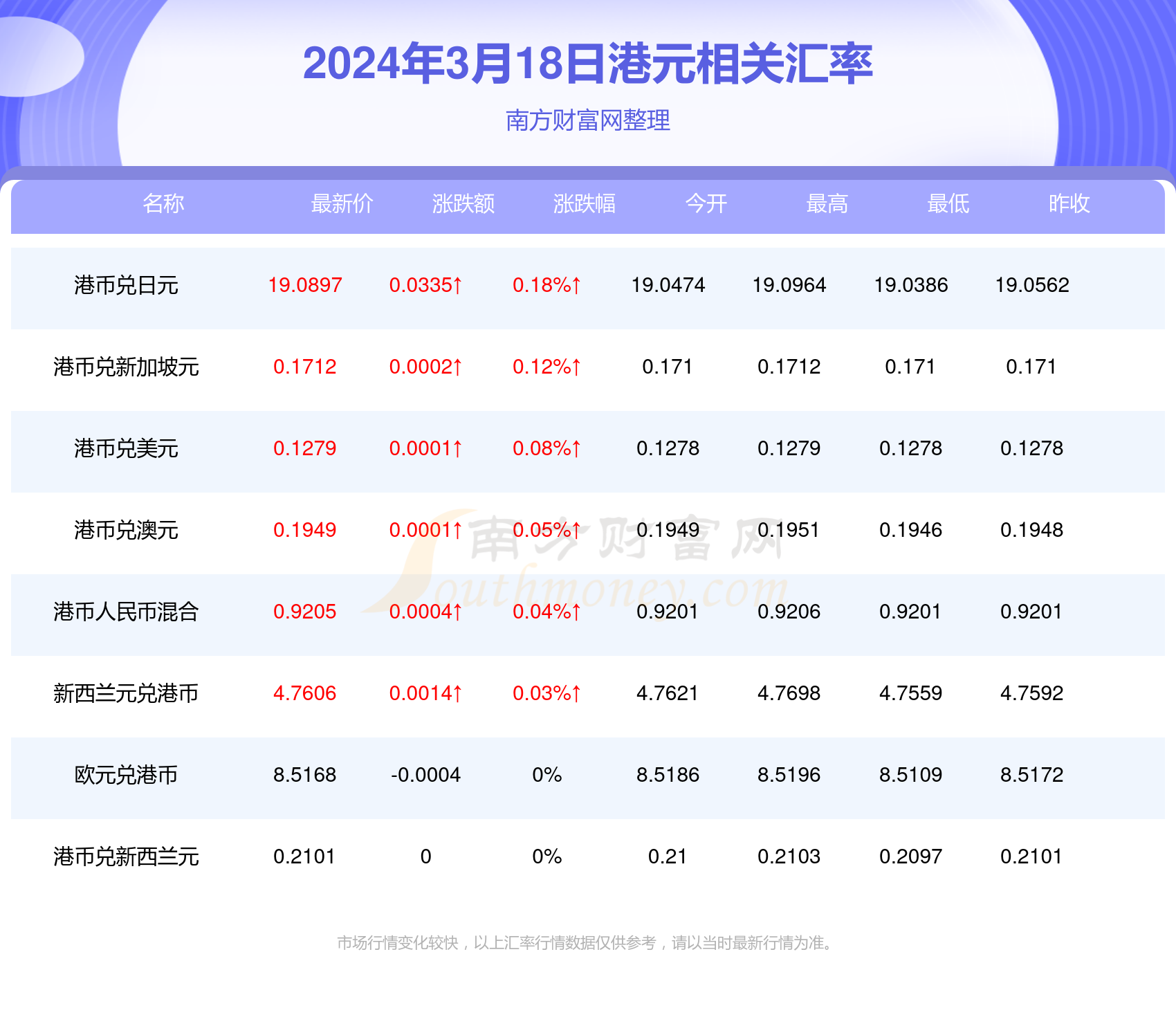 2024年新澳门天天开好彩——现代都市的多元生活方式